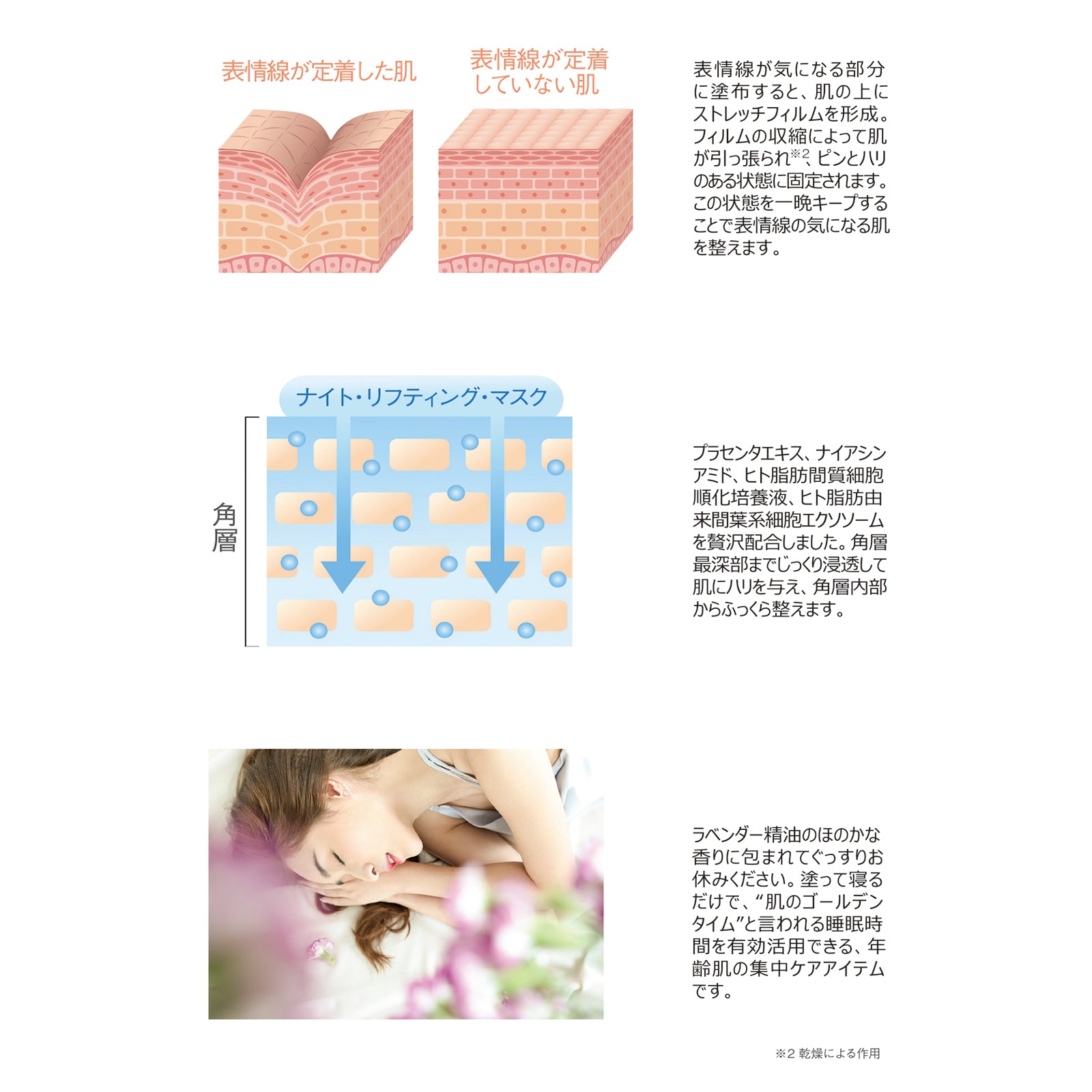 公式】LNC ナイトリフティングマスク 50g｜北海道産馬プラセンタ配合