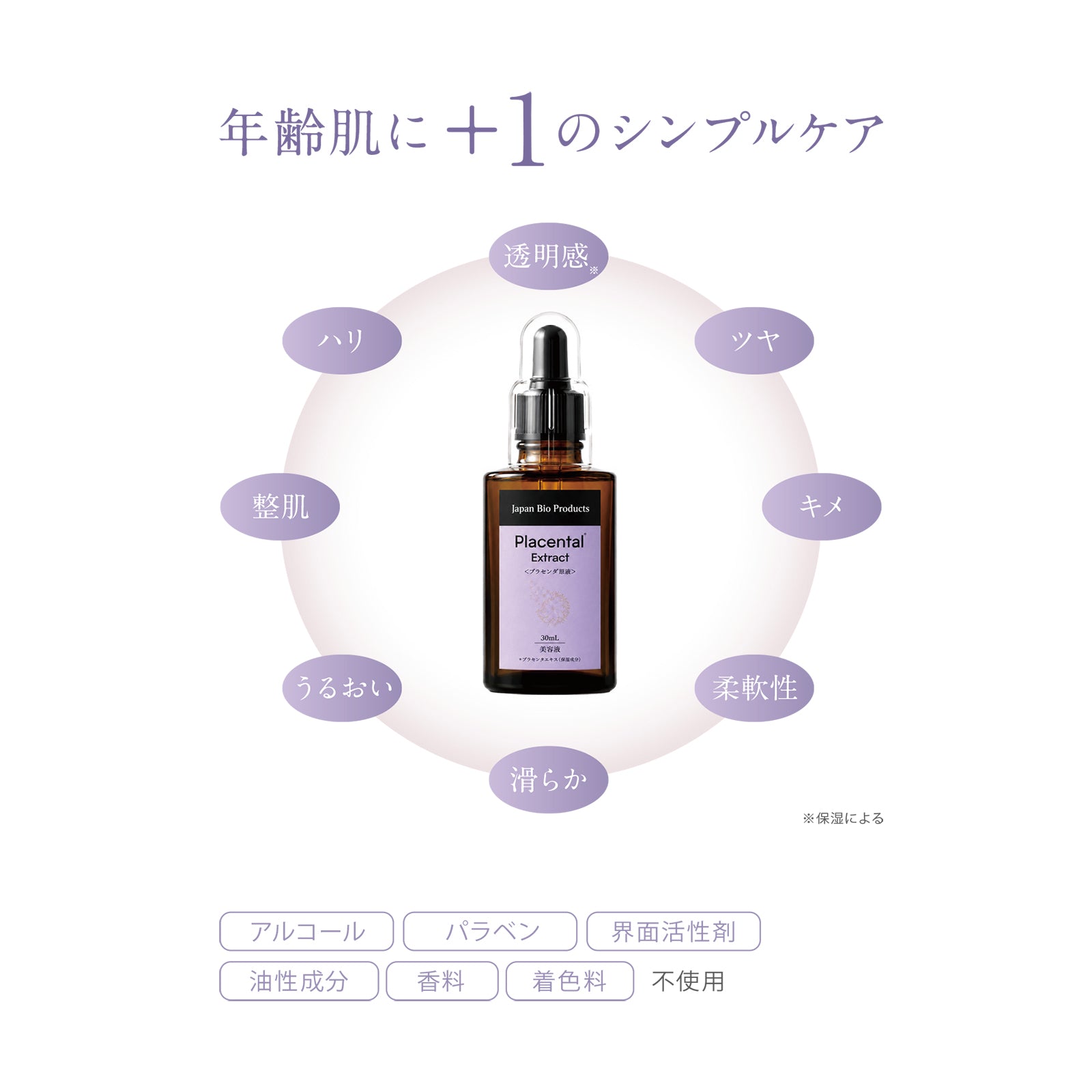 年齢肌に + 1 のシンプルケア

透明感※
ツヤ
キメ
柔軟性
滑らか
うるおい
整肌
ハリ

※保湿による

アルコール
パラペン
界面活性剤
油性成分
香料
着色料
不使用