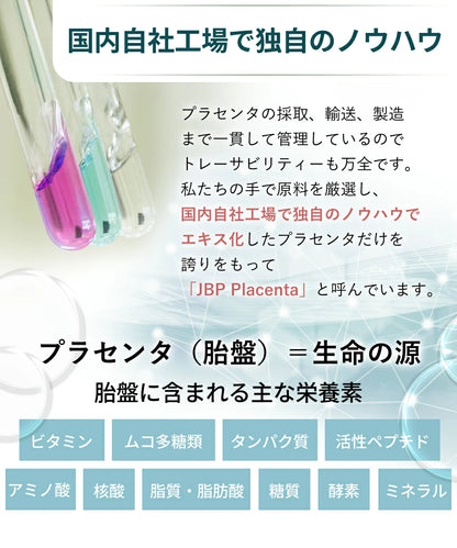 JBP胎盘素EQ胶囊（20粒）